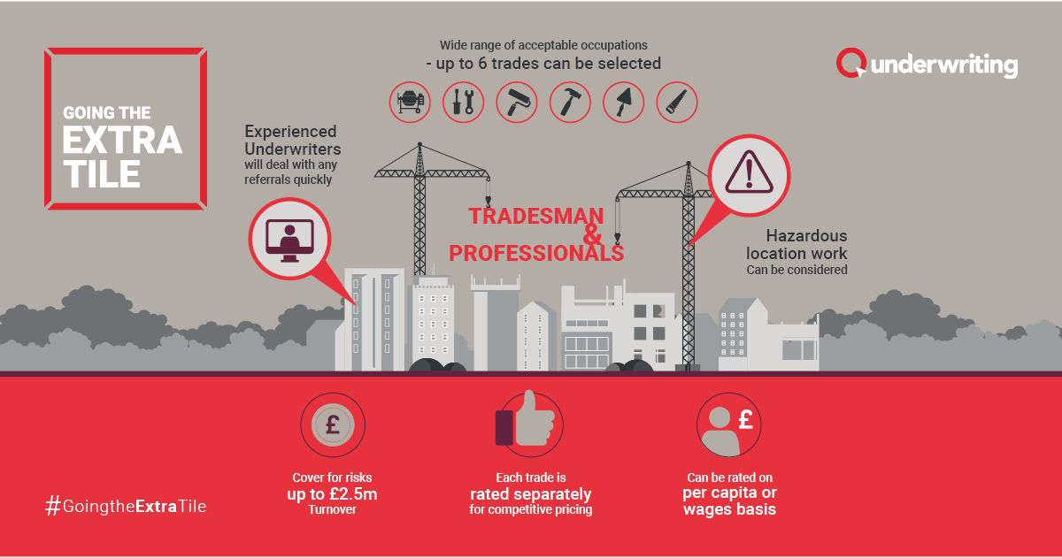 Going the Extra Tile Product Benefits Infographic
